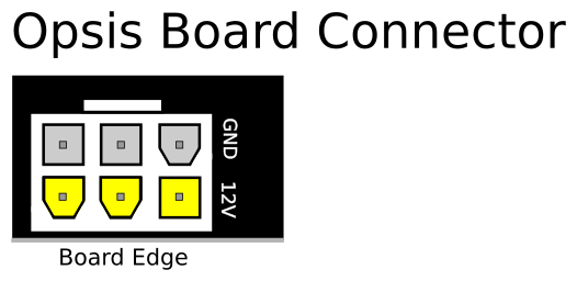 PCIe 6-Pin Opsis Pin Diagram